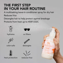 Load image into Gallery viewer, Hairdresser's Invisible Oil Heat/UV Protective Hair Primer Leave-In Conditioner