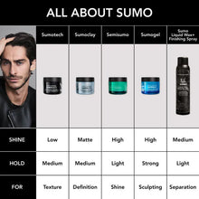 Load image into Gallery viewer, Sumotech Flexible Hold Cream Solid
