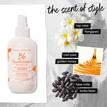 Charger l&#39;image dans la galerie, Hairdresser&#39;s Invisible Oil Heat/UV Protective Hair Primer Leave-In Conditioner
